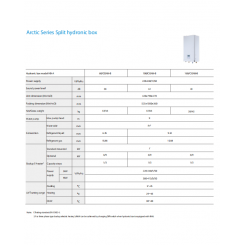 MIDEA MHA-V12W / D2N8-B + HB-A160/CGN8-B  