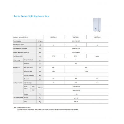 MIDEA MHA-V12W / D2N8-B + HB-A160/CGN8-B  
