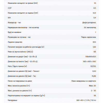 HPM-53CH155AERI O3s R32 16kW МОНОБЛОК