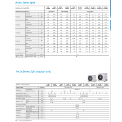 MIDEA MHA-V16W / D2RN8-B +  HB-A160/CD90-GN8-B (со грејач)