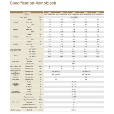 AUX ACHP-H12/4R2HA-M Heat Pump R290 Monoblock