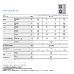 MIDEA MHC-V30W / D2RN8 МОНОБЛОК