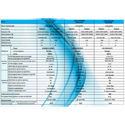 NOBUS ASW-H12C5E4 FIR3DI-B8