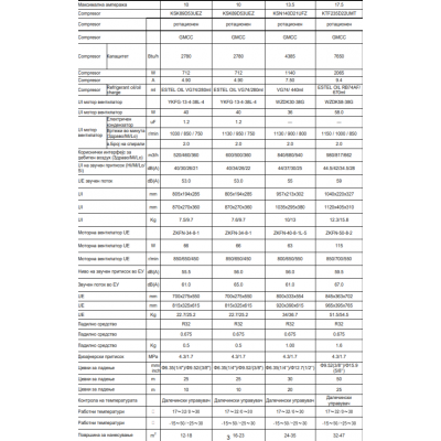 NORDSTAR SMART INVERTER 12HRFN8