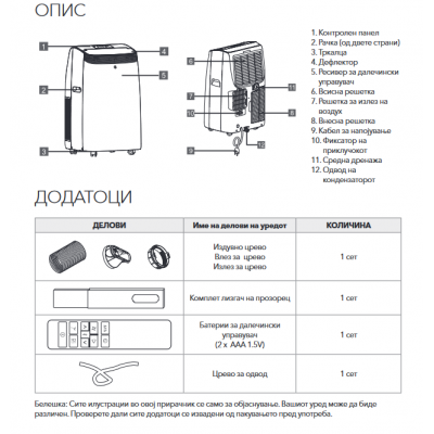 Portable AC - TTMYW-12CHW