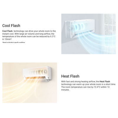MIDEA SOLUNAR 12K / EF-12RD1H-I/MX1H-12RD1H + KIT