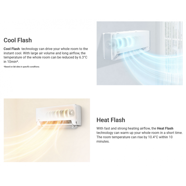 MIDEA SOLUNAR 12K / EF-12RD1H-I/MX1H-12RD1H + KIT